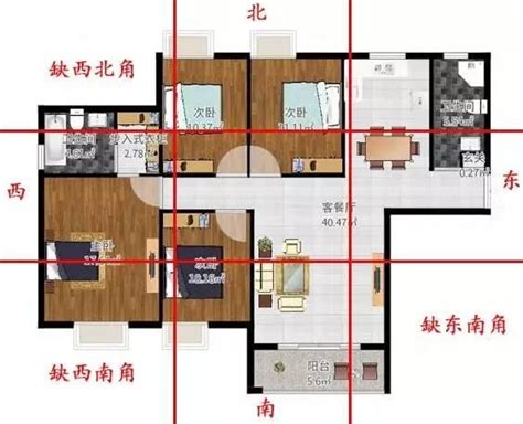 風水 缺角|「風水」住宅內部風水禁忌與化解方法（二）「缺角」。